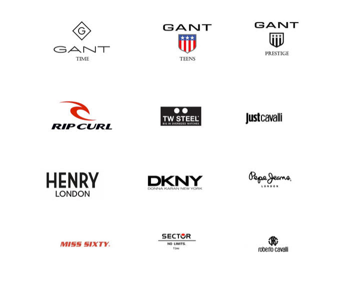 Braceletes por Marca